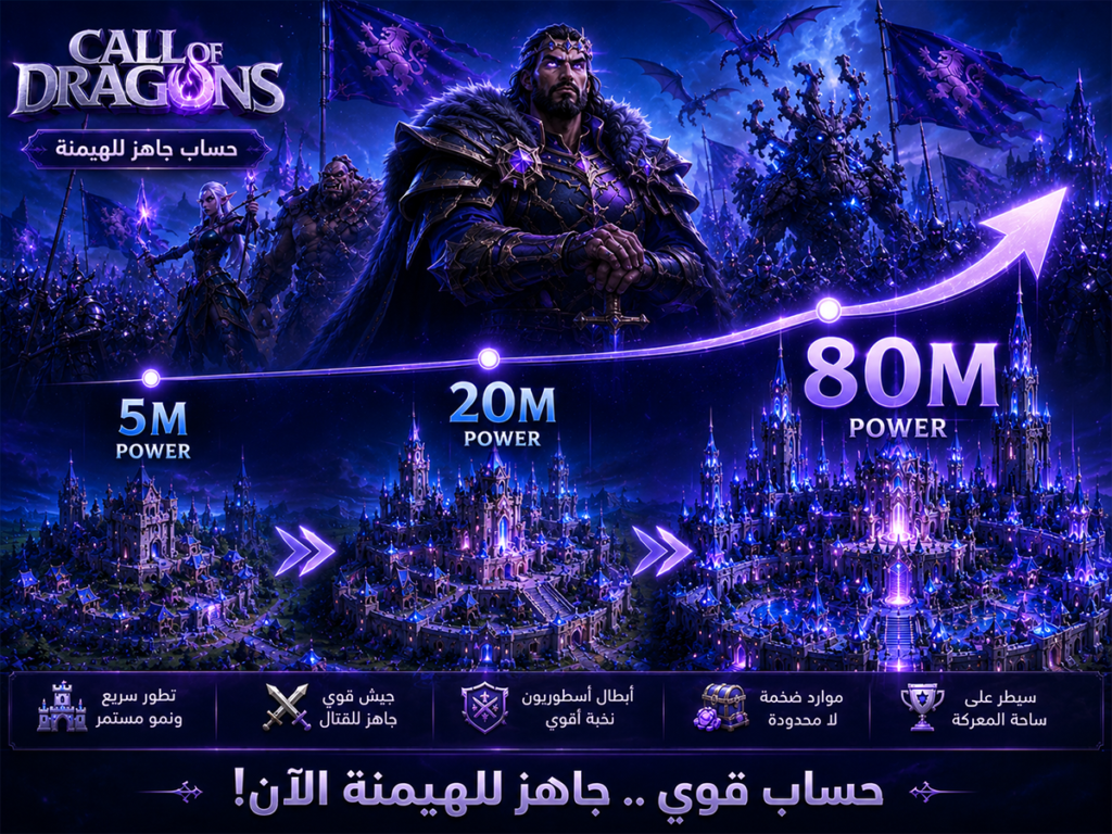 Call of Dragons 80 Million Power Account: Ultimate Guide Before Buying