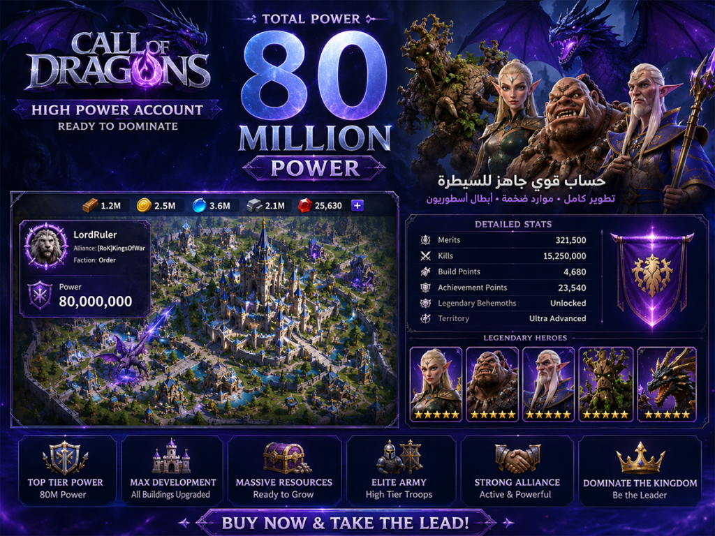 How to Increase Power Fast in Call of Dragons