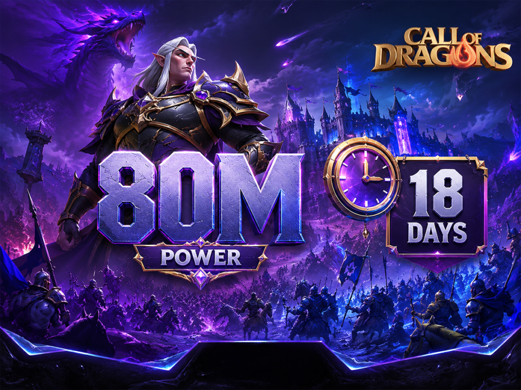 Call of Dragons 80 Million Power in 18 Days: Realistic or Risky?