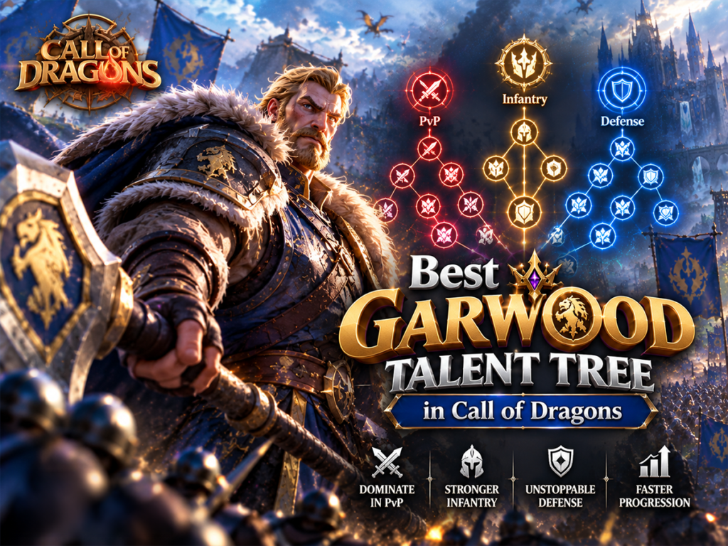 Best Garwood Talent Tree in Call of Dragons
